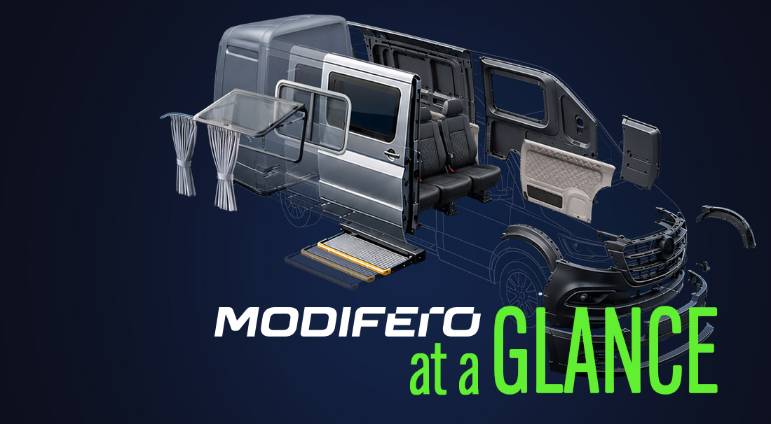 Discover Modifero – Solutions intelligentes pour véhicules
